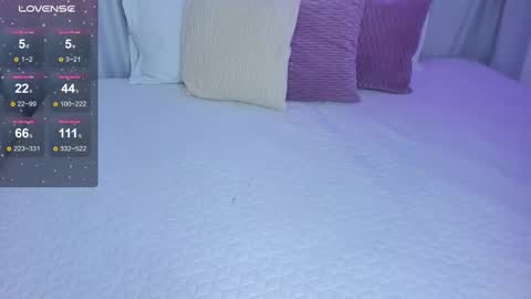 susyy online show from February 2025 03:31:02 AM