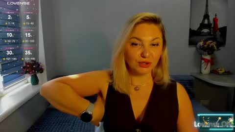 Snapshot of sweet___margaret chatting on April 2026 12:58:02 PM Margaret online show from April 2026 12:58:02 PM