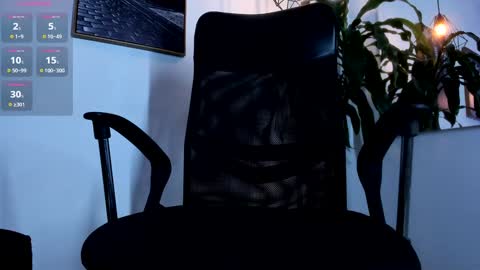 Snapshot of sweet_alessandro1 chatting on January 2025 01:54:01 AM alessandre online show from January 2025 01:54:01 AM