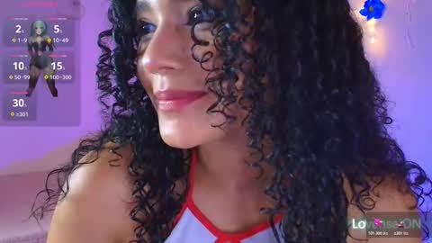 April sweet online show from December 2025 01:53:01 PM