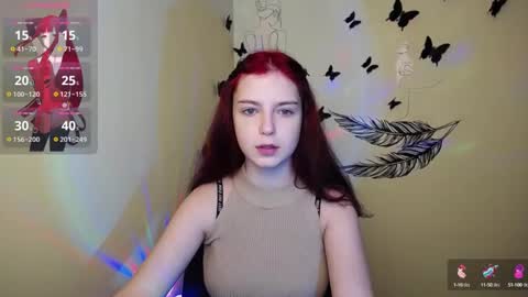 Snapshot of sweet_cherryg chatting on December 2024 01:06:01 PM Ivy online show from December 2024 01:06:01 PM