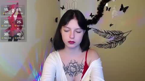 Snapshot of sweet_cherryg chatting on December 2024 05:05:02 PM Ivy online show from December 2024 05:05:02 PM