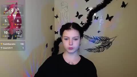 Snapshot of sweet_cherryg chatting on January 2025 04:18:02 PM Ivy online show from January 2025 04:18:02 PM