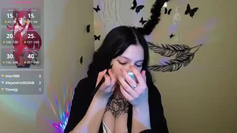 Snapshot of sweet_cherryg chatting on January 2025 01:28:01 PM Ivy online show from January 2025 01:28:01 PM