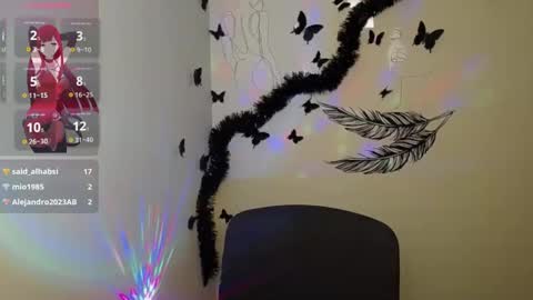 Snapshot of sweet_cherryg chatting on January 2025 04:30:02 PM Ivy online show from January 2025 04:30:02 PM