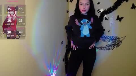 Snapshot of sweet_cherryg chatting on February 2025 04:07:01 PM Ivy online show from February 2025 04:07:01 PM