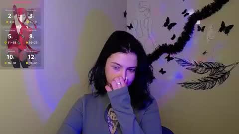 Snapshot of sweet_cherryg chatting on February 2025 01:20:01 PM Ivy online show from February 2025 01:20:01 PM