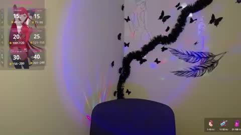 Snapshot of sweet_cherryg chatting on February 2025 09:10:01 AM Ivy online show from February 2025 09:10:01 AM