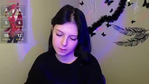 Snapshot of sweet_cherryg chatting on February 2025 01:28:02 PM Ivy online show from February 2025 01:28:02 PM