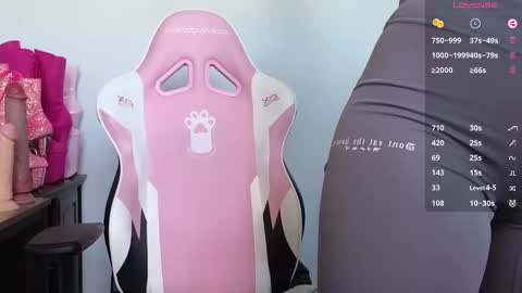 Snapshot of sweetandsassydee chatting on April 2026 01:38:01 PM Sweet Dee online show from April 2026 01:38:01 PM