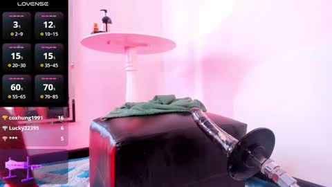 Snapshot of sweetboy_gay chatting on March 2026 07:53:01 PM online show from March 2026 07:53:01 PM