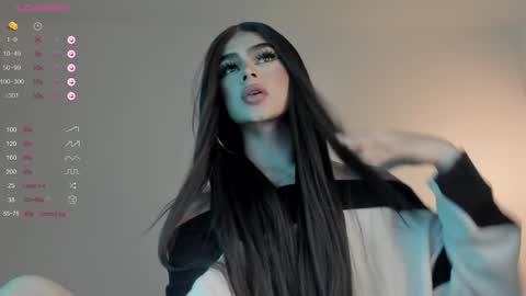 Bella online show from January 2025 02:25:01 AM