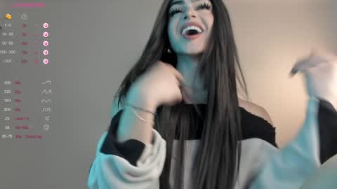 Bella online show from January 2025 10:19:01 PM