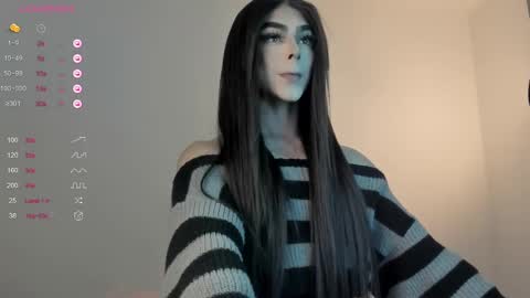 Bella online show from March 2025 10:31:02 PM