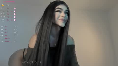 Bella online show from March 2025 07:47:02 PM