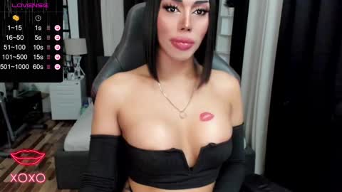 Snapshot of sweetestcandice08 chatting on February 2025 09:25:02 AM CANDACE online show from February 2025 09:25:02 AM