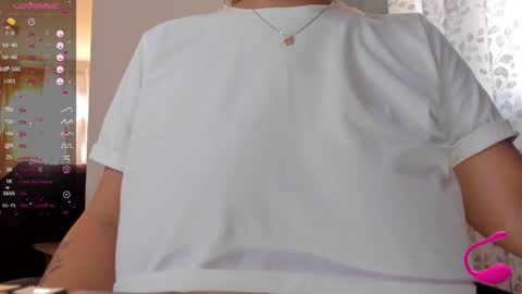 Fabiana online show from January 2025 08:00:01 PM