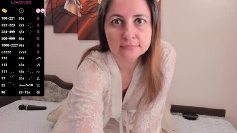 Snapshot of sweetheartgirl84 chatting on March 2026 03:15:01 PM Sabrina online show from March 2026 03:15:01 PM