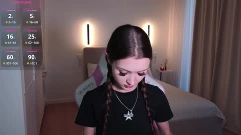 Snapshot of sweetiebones chatting on April 2026 04:04:01 AM bratty gf online show from April 2026 04:04:01 AM
