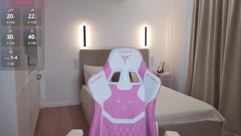 Snapshot of sweetiebones chatting on May 2026 05:03:02 AM bratty gf online show from May 2026 05:03:02 AM
