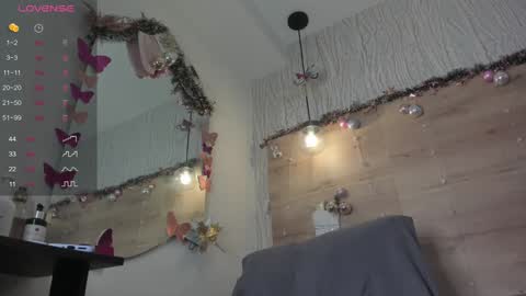 Snapshot of sweetniite chatting on January 2025 02:30:01 PM Nite3 online show from January 2025 02:30:01 PM