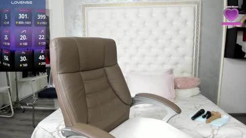 Snapshot of sweetsexangel chatting on December 2024 02:30:02 PM Goddess Allysse online show from December 2024 02:30:02 PM