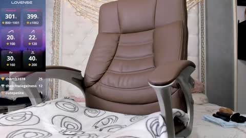 Snapshot of sweetsexangel chatting on January 2025 04:36:01 PM Goddess Allysse online show from January 2025 04:36:01 PM