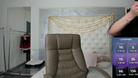 Snapshot of sweetsexangel chatting on February 2025 01:08:02 PM Goddess Allysse online show from February 2025 01:08:02 PM