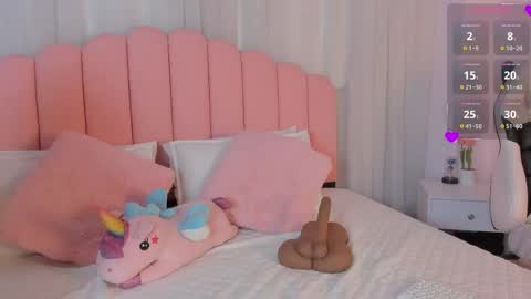 Snapshot of sweett_fire chatting on May 2026 06:03:01 PM sweett_fire online show from May 2026 06:03:01 PM