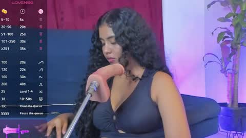 Snapshot of swetty_loverss chatting on April 2026 01:04:01 AM tina 3 online time from 9 to 4 online show from April 2026 01:04:01 AM
