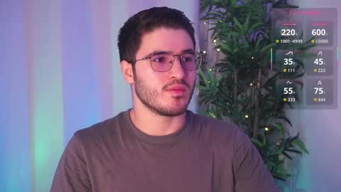 Snapshot of t0ny_wylie chatting on April 2026 12:38:01 PM t0ny_wylie online show from April 2026 12:38:01 PM