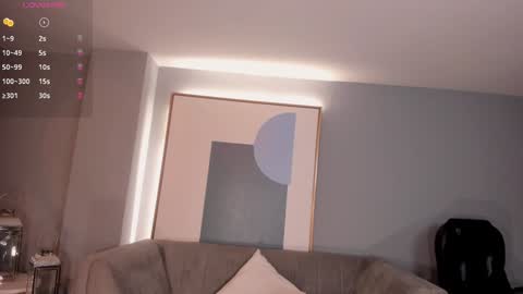 Tara Lawrence online show from January 2025 10:32:01 AM