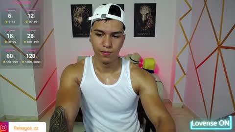 Penagos zz    online show from January 2025 04:41:01 PM