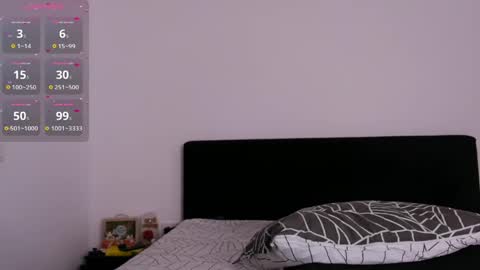 Teressa I had my teeth surgerygonna be OFF few days online show from December 2024 11:36:02 AM