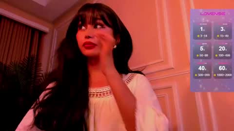 th3r3sa online show from April 2026 03:04:01 PM