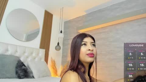 Snapshot of thararouse chatting on December 2024 12:20:02 PM Thara Rouse online show from December 2024 12:20:02 PM