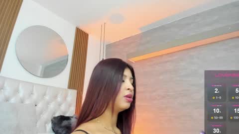 Snapshot of thararouse chatting on January 2025 12:20:01 PM Thara Rouse online show from January 2025 12:20:01 PM