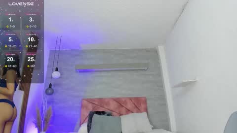 Snapshot of thararouse chatting on September 2025 12:21:02 PM Thara Rouse online show from September 2025 12:21:02 PM