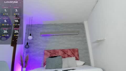Snapshot of thararouse chatting on October 2025 12:25:02 PM Thara Rouse online show from October 2025 12:25:02 PM
