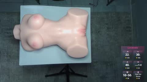 Snapshot of thatswhatshesaid143 chatting on March 2026 07:19:02 PM ThatsWhatSheSaid online show from March 2026 07:19:02 PM