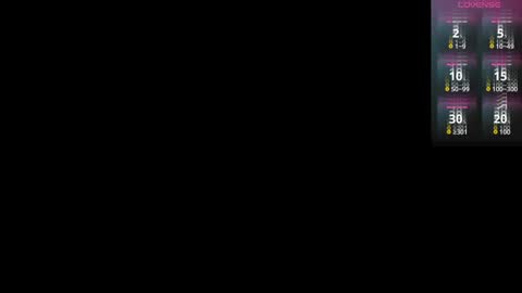 Snapshot of thatswhatshesaid143 chatting on April 2026 06:49:02 PM ThatsWhatSheSaid online show from April 2026 06:49:02 PM