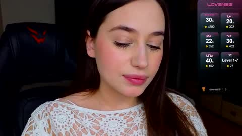 TheLastKiss01 online show from January 2025 04:15:01 AM