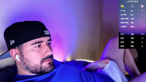 Theo Ravi online show from December 2024 02:40:01 AM