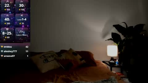 Snapshot of theselina_kyle chatting on March 2026 06:35:01 PM Selina Kyle online show from March 2026 06:35:01 PM