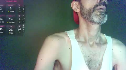 Thiago sexlover online show from March 2026 04:27:02 AM