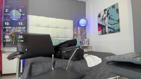 thiagoxbig online show from January 2025 01:10:01 AM