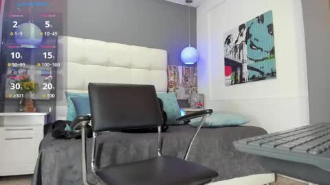 thiagoxbig online show from January 2025 12:50:02 AM