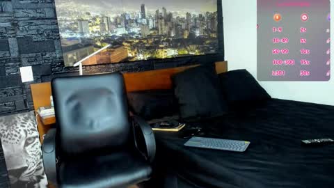 thomas Santtos online show from January 2025 11:22:01 AM