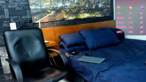 thomas Santtos online show from February 2025 11:45:01 PM