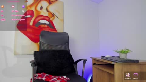 Snapshot of tiago_hannah chatting on January 2025 12:11:01 PM carolina online show from January 2025 12:11:01 PM